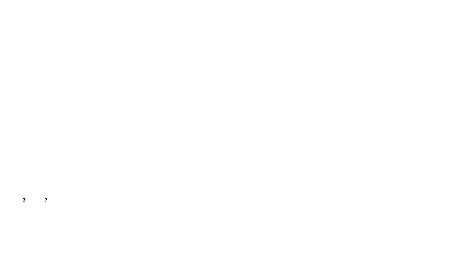 IoT ecosystem architecture diagram divided into things, distributed IoT platforms, and applications sections showing sensors, actuators, local network types, edge and fog software and hardware, communication protocols like Sigfox and LoRaWAN, cloud services including API gateway, backend, machine learning, and user applications like mobile apps, web, chat assistance, and visualization, with bottom layer for encryption, authentication, data management, and user management