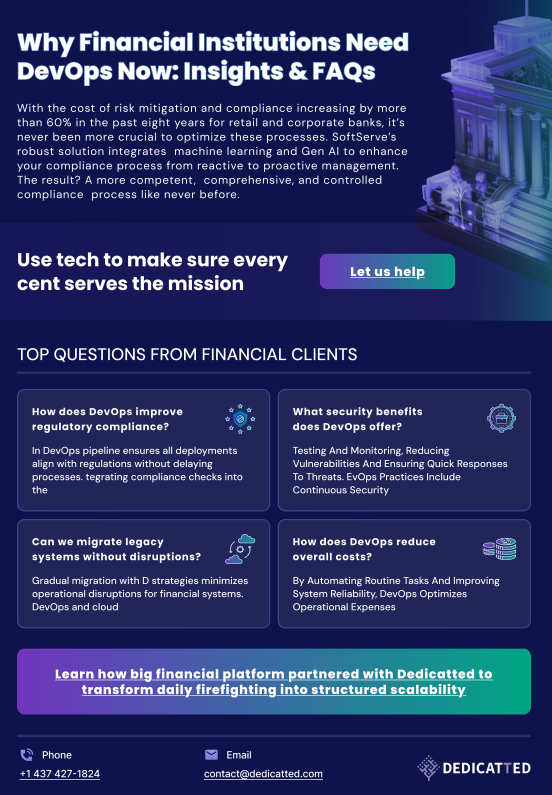 Promotional infographic titled 'Why Financial Institutions Need DevOps Now: Insights & FAQs.' The top section explains that rising compliance costs make DevOps crucial for financial institutions. It highlights that DevOps combined with AI improves compliance from reactive to proactive. A purple button reads 'Let us help.' The middle section lists top questions from financial clients: how DevOps improves regulatory compliance, what security benefits it offers, whether legacy systems can be migrated without disruption, and how DevOps reduces costs. Answers emphasize automation, monitoring, reduced vulnerabilities, gradual migration, and cost optimization. A callout at the bottom invites readers to learn how a major financial platform partnered with Dedicatted to achieve scalability. Footer includes Dedicatted’s contact information with phone number, email, and logo
