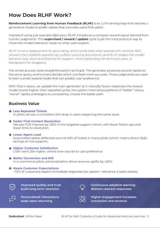 Informational page describing the RLHF process and its business impact, featuring text about supervised reward cycles and value points like lower agent load and better conversion rates.